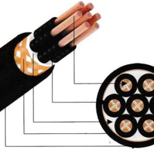 Cáp điều khiển có lưới chống nhiễu DVV/SB